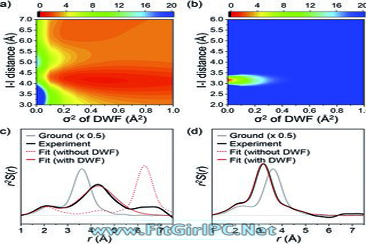 Operant Peak Spectroscopy v4.00.522 Install Full Version Operant Peak Spectroscopy v4.00.522 Install Full Version