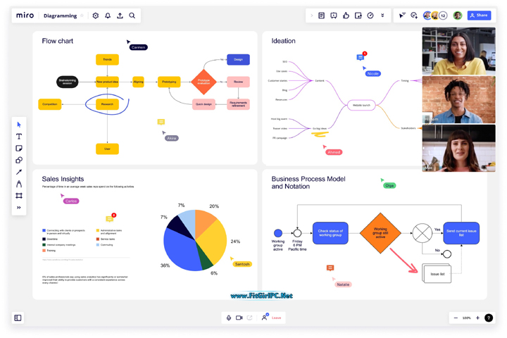 Miro - The Visual Workspace v1.0 (PC Software) Install Full Version Miro - The Visual Workspace v1.0 (PC Software) Install Full Version
